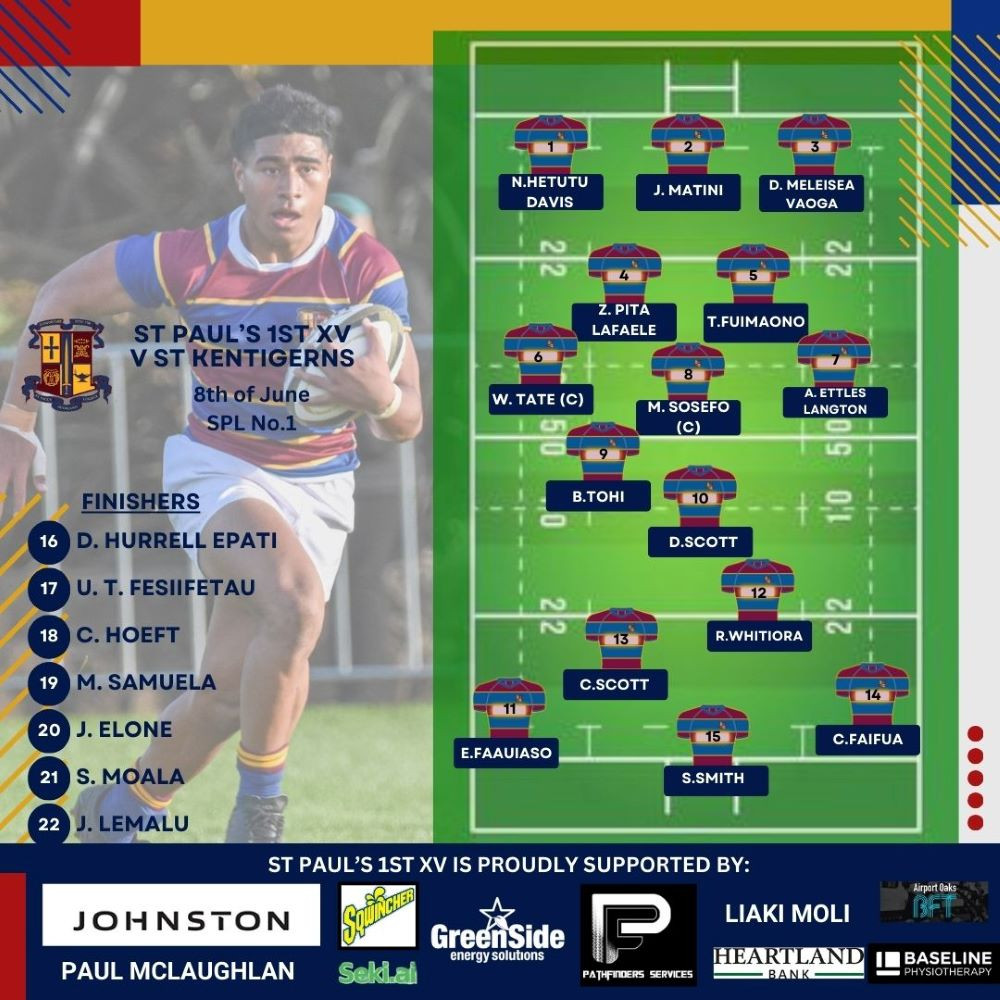 Spl 1st Xv V St Kents